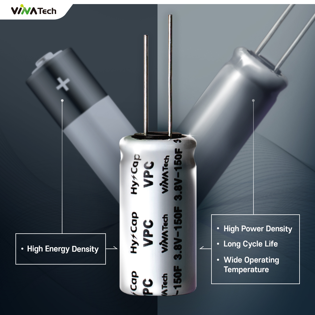 Challenging the Status Quo of Supercapacitors and Batteries by Finding the Unique Middle Ground 