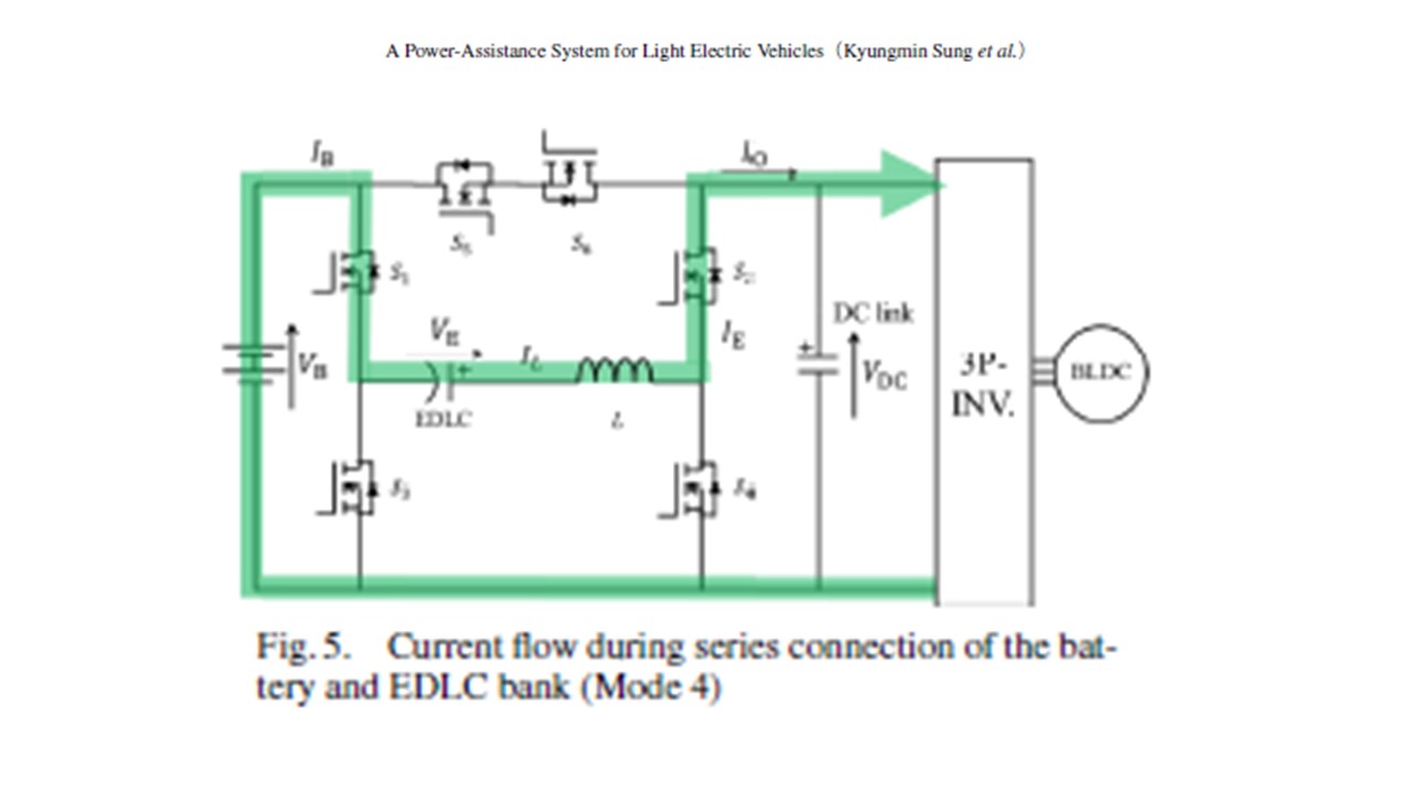 [Paper Update]Power Back Up System using a Battery and Supercapacitor bank